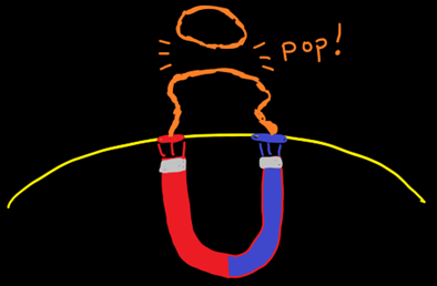 pip_install_nat's tweet photo. Hi yes I do the science. Look at my science diagram https://t.co/BTkzbH761l
