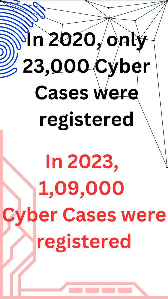 Cyber Raavan tweet media