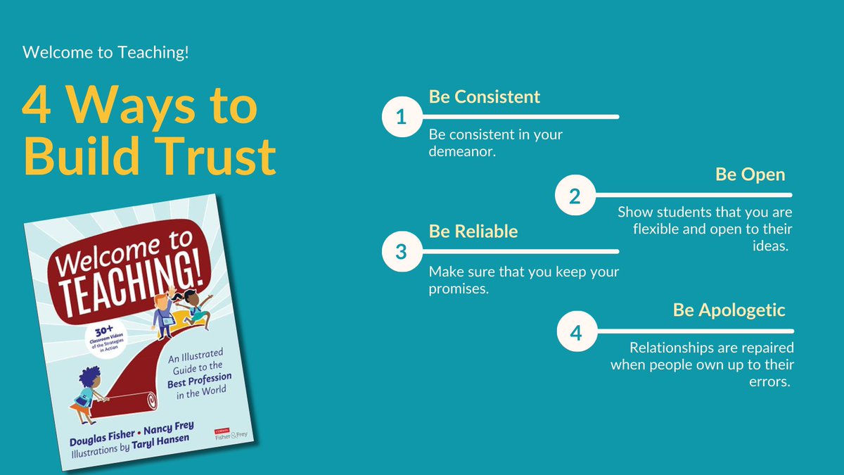 DFISHERSDSU's tweet image. Teacher-student relationships are the foundation of learning, and teacher trustworthiness is at the core. Here are four ways to build trust with your #students.

#CorwinTalks