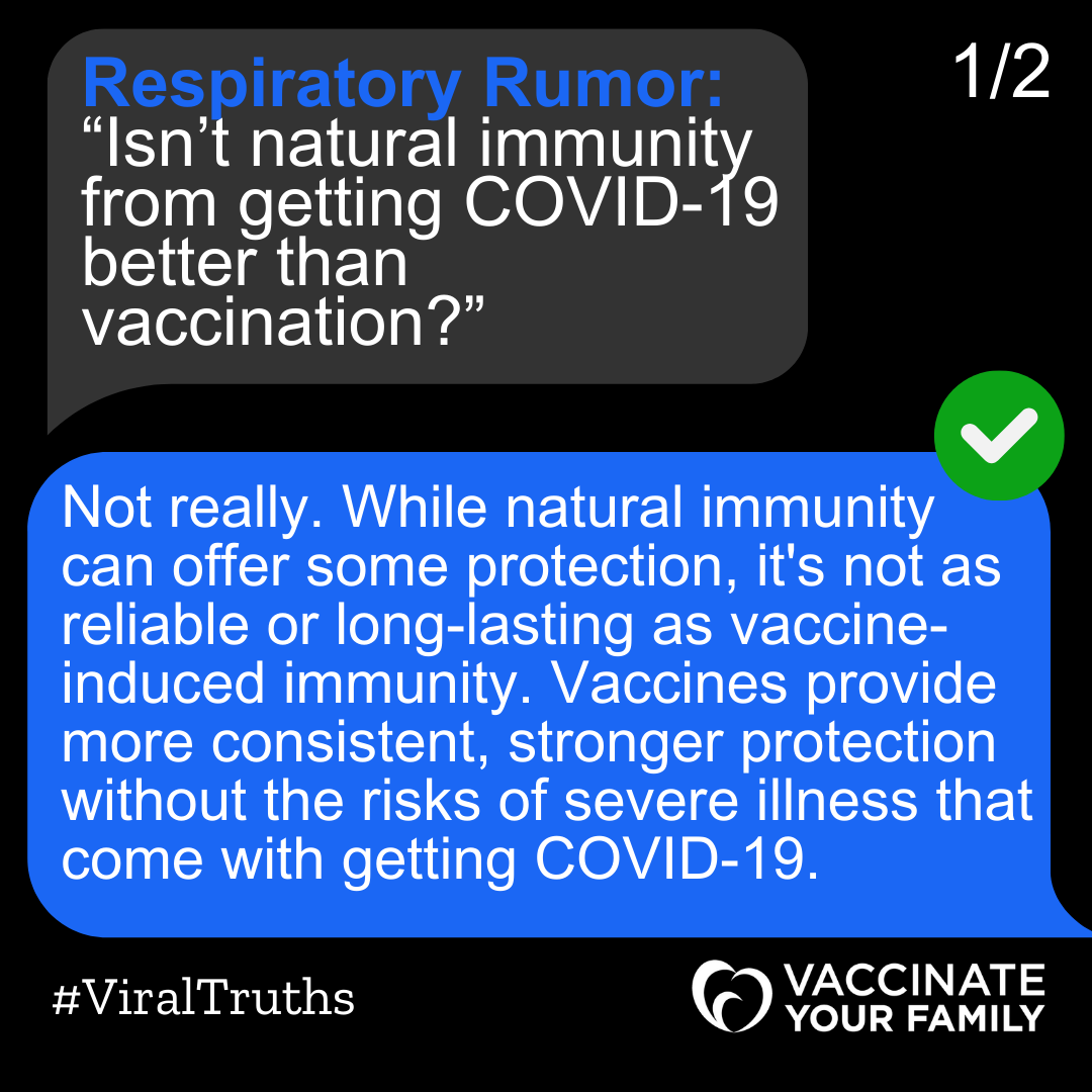 Myth: “Natural immunity is better than vaccine immunity”? ❌🤔
Contracting COVID-19 risks severe illness and complications. 😷💔 Vaccination offers strong, safer immunity. 💪🛡️
Choose vaccines for a safer path to immunity! 💙✅ #ViralTruths <a href="/Vaxyourfam/">Vaccinate Your Family</a> vaccinateyourfamily.org/viral-mythbust…