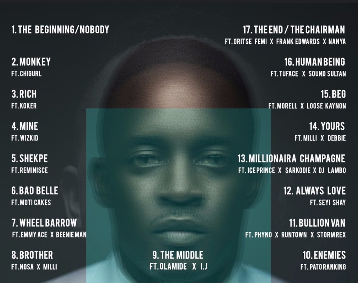 Odumodublvck_'s tweet image. MI ABAGAS ALBUMS. LETS TALK. 

I CANNOT OVER EMPHASIZE ON THE DETAILING

THE INTELLIGENCE. 

 ITS ONE THING TO ARRANGE IT LIKE THIS,

ITS ANOTHER THING FOR THE MUSIC TO FUCKING MAKE SENSE AND BANG AT DESAME TIME.

ITS INSANE.

BABA YOU BE OG.

NOBODY FIT TAKE AM AWAY FROM YOU.…