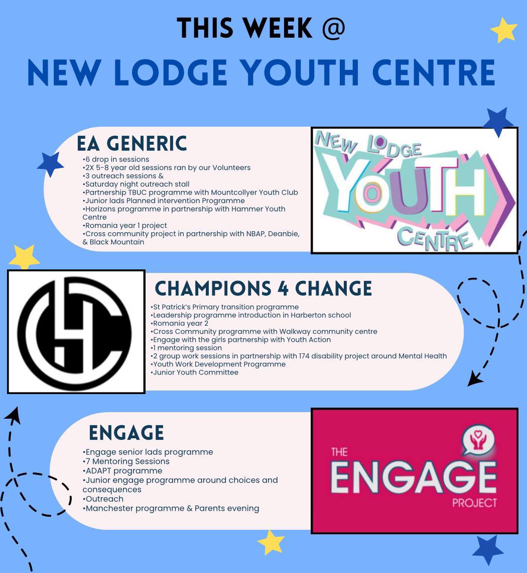 Amazing week @ NLYC 🌟