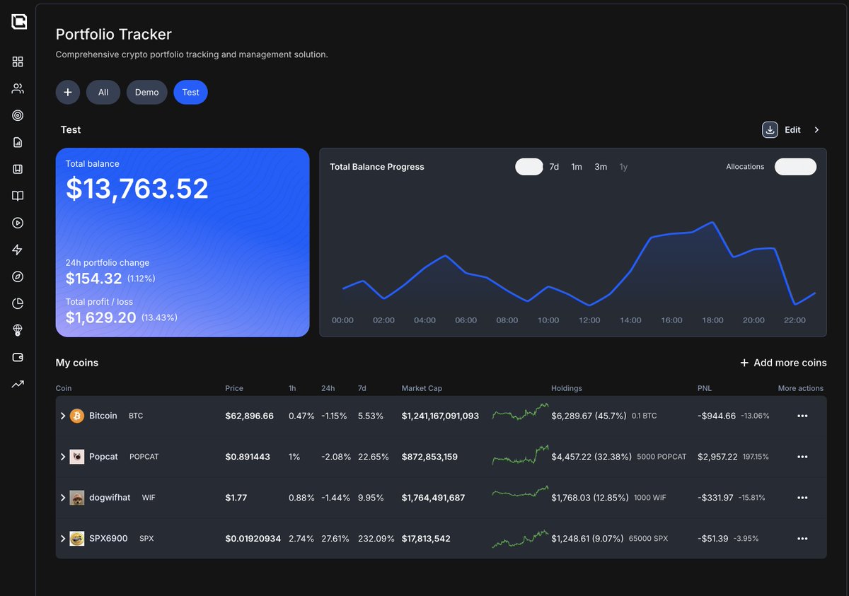 4 things you can do with Cryptonary Pro 1. Access to our library of over  4,000 research and analysis reports 2. Take a full crypto trading course 3.  Make better trades with