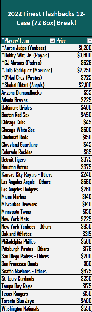 Grand Salami Sports Cards tweet media