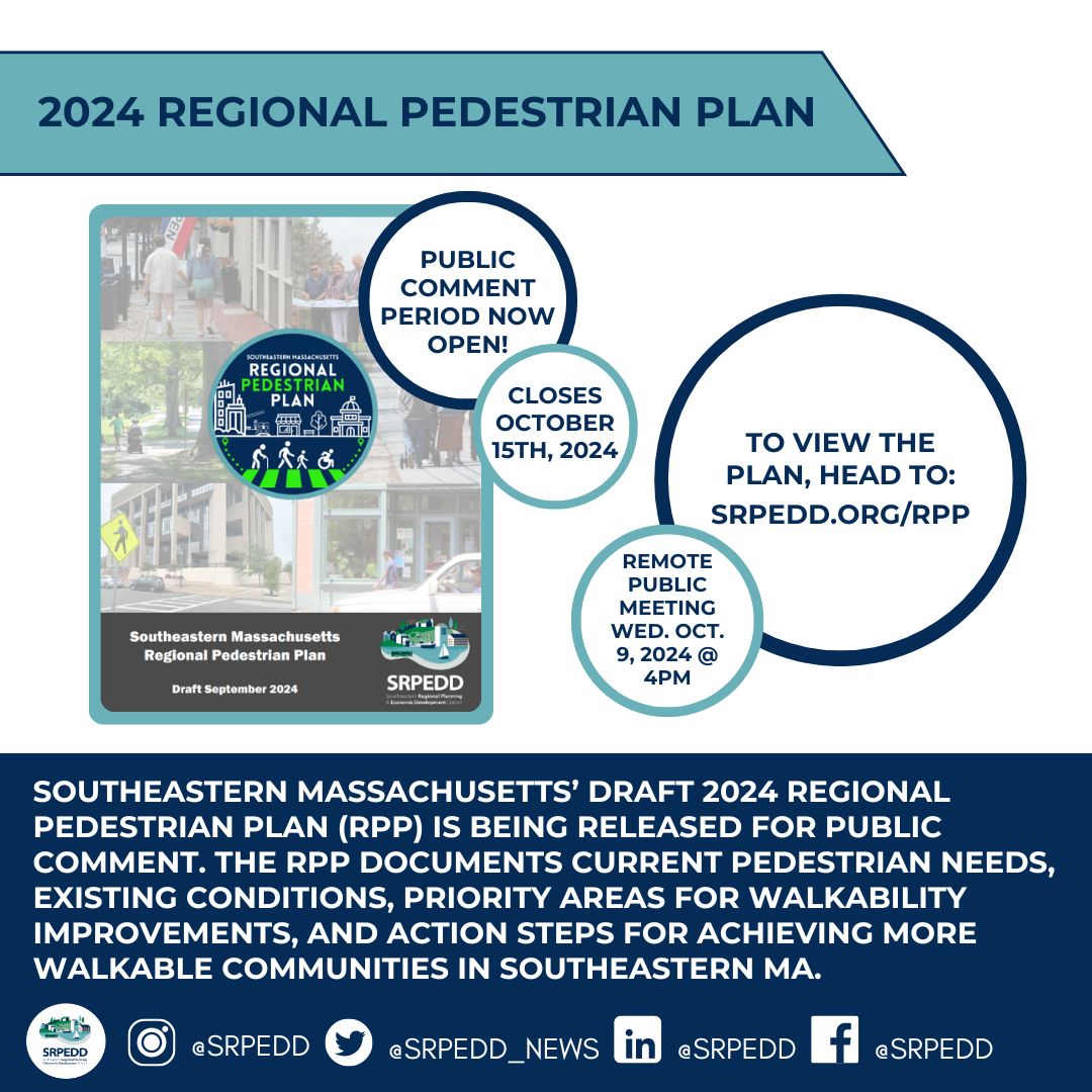 SRPEDD’ draft 2024 Regional Pedestrian Plan is now out for public comment! A public meeting on the draft will be held remotely Wednesday October 9 at 4:00 PM via Zoom. The public comment period is open until October 15, 2024. For more information visit: srpedd.org/rpp