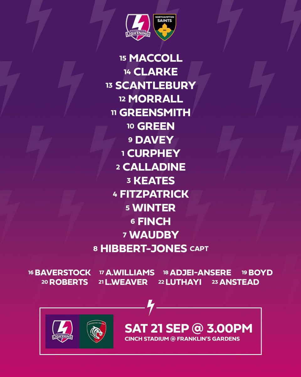 Sandal Girls & Women’s Rugby tweet media