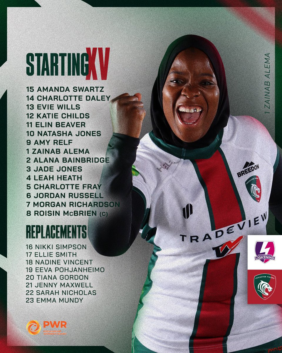 Two ex-Beasts going up against each other tomorrow at Franklin’s Gardens in the PWR-up. Go well <a href="/BainbridgeAlana/">Alana Bainbridge</a> and Freya Greensmith! <a href="/sandalrufc/">Sandal RUFC</a> <a href="/LightningRugby/">Loughborough Lightning Rugby ⚡️</a> <a href="/TigersWomens/">Leicester Tigers Women's</a>