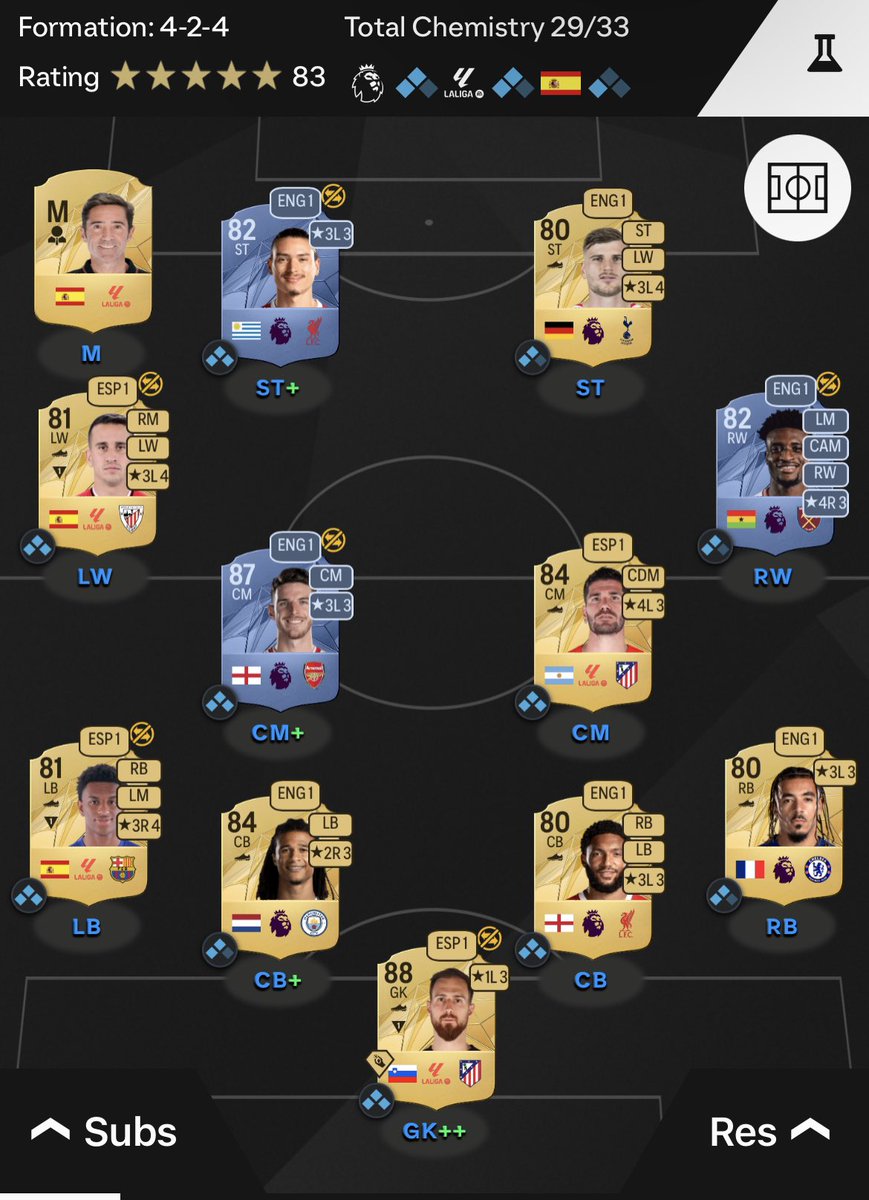 zZDefaultsZz's tweet photo. @FUT24News @Futixx93 Xbox Series S need the points icl https://t.co/H84cIicJxg