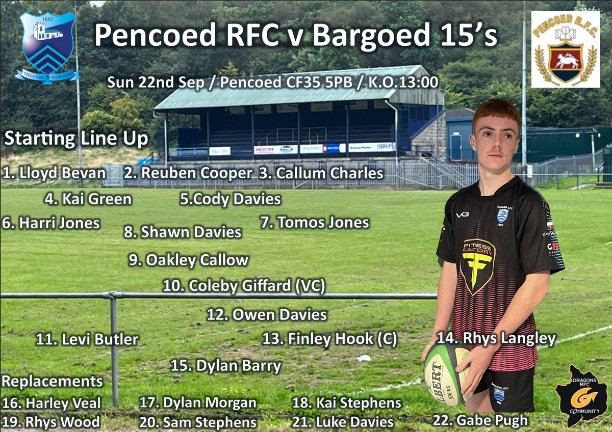 Away Day Sunday. First opportunity to wear our away strip.

Boys looking forward to another big test .

Such a buzz around the squad at moment , the boys pushing each other weekly. Training and playing with smiles, train hard , play hard  😁💪🏉

Upthabarg 💙