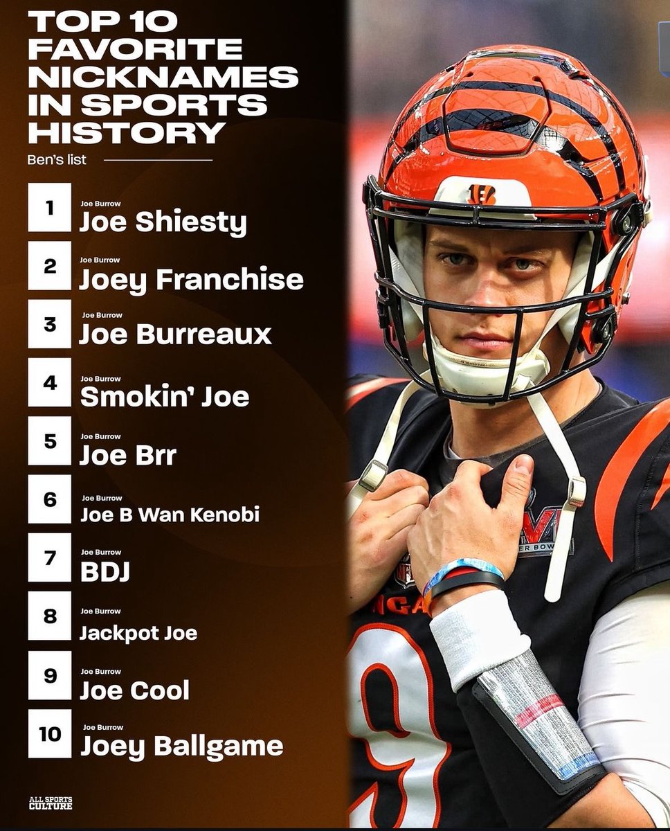 Joe Burrow Fan Club tweet media