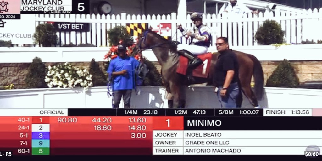 Antonio Machado Racing (@racingmachado) on Twitter photo Mìnimo gave us another win. We're very happy for our friends <a href="/Gradeonehorses/">Grade One LLC</a> and for Inoel Beato, with a great ride. Thanks to everyone in the barn. Mìnimo gave us another win. We're very happy for our friends <a href="/Gradeonehorses/">Grade One LLC</a> and for Inoel Beato, with a great ride. Thanks to everyone in the barn.