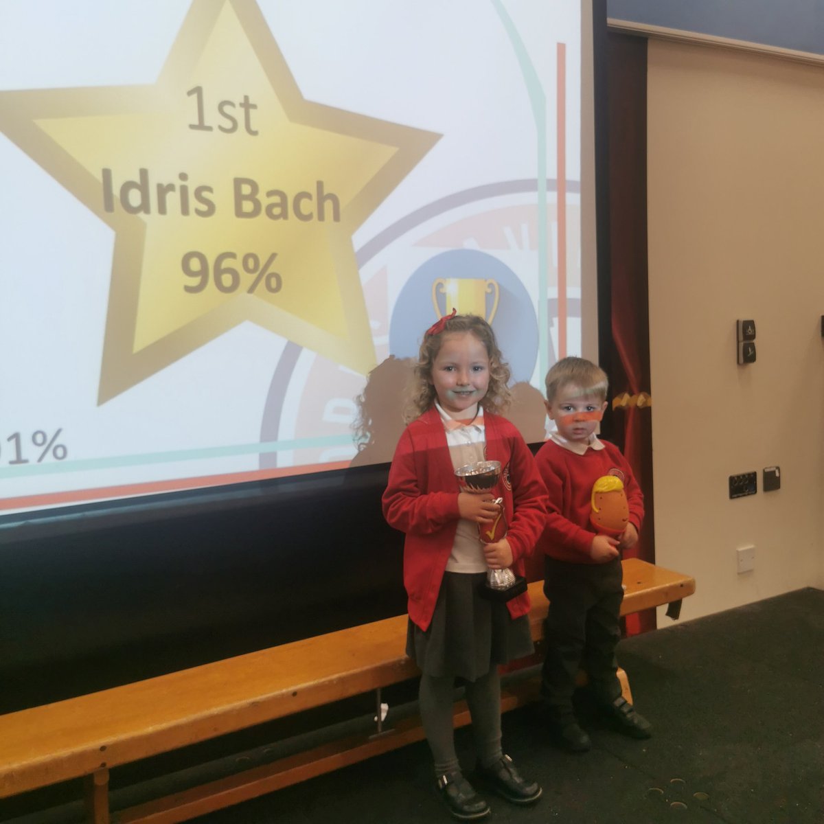 Mrs Conway (@ids_mrs_conway) on Twitter photo Congratulations to our Seren Yr Wythnos, Kindness Awards, Peer Mediator Awards, Outside Achievements and Attendance winners 🌟 <a href="/IDS_Mrs_Parfitt/">Mrs D Parfitt</a> <a href="/IDS3to18/">Idris Davies School 3_18</a> Congratulations to our Seren Yr Wythnos, Kindness Awards, Peer Mediator Awards, Outside Achievements and Attendance winners 🌟 <a href="/IDS_Mrs_Parfitt/">Mrs D Parfitt</a> <a href="/IDS3to18/">Idris Davies School 3_18</a>
