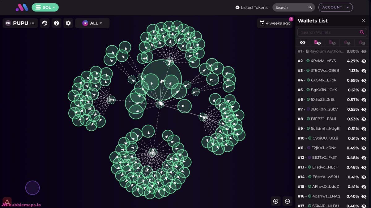 bubblemaps's tweet image. We analyzed all tokens launched on @IDOsolme

and 100% were rugs 🚨

Their team used a systematic approach to drain the liquidity

1/