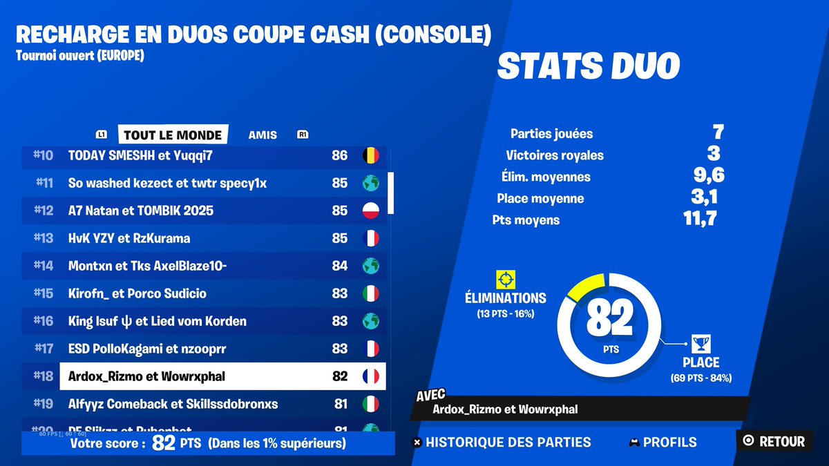 Qual ccc final W <a href="/Rizmo93/">Rizmo 🇲🇦</a> 🏹