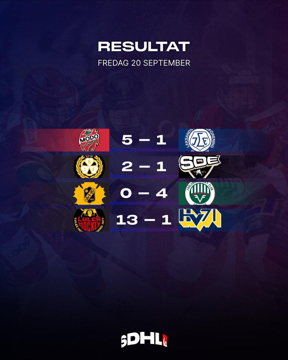 SDHLse's tweet photo. 🔥 Vilken underhållning vi bjöds på denna fredag!

🤩 Vad stack ut mest enligt dig?

#MODOLIF #BIFSDE #SKEFHC #LHFMSSKHV71 #SDHL #twittpuck #ishockey #svssdhl https://t.co/FK8SXV8Fhu