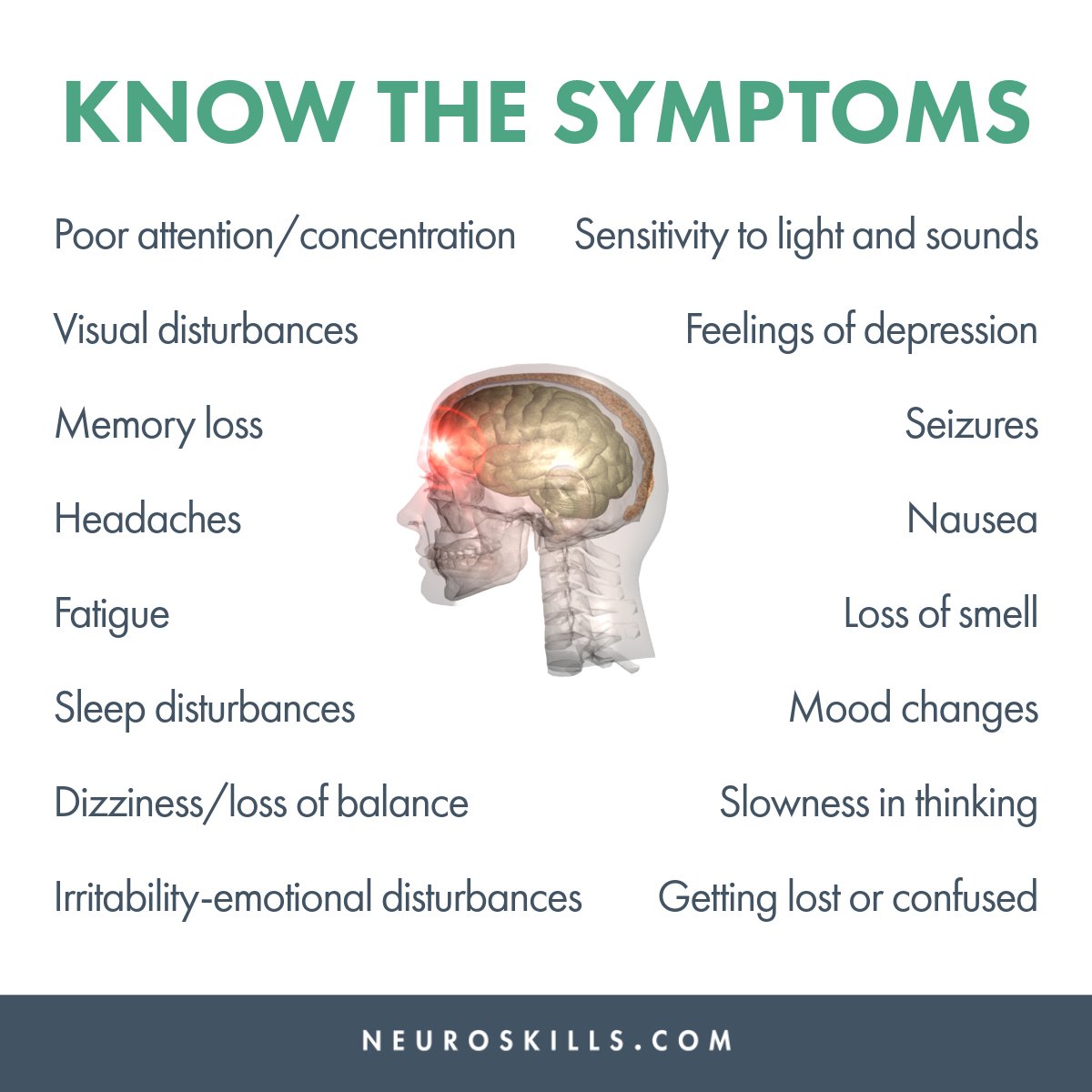 Today is National #Concussion Awareness Day. The onset and consequences of a concussion and mild traumatic brain injury (MTBI) can be easily missed. It's important to know the signs, symptoms, and treatment of concussion.

neuroskills.com/programs-and-s…

#NeuroSkills #TBI #BrainInjury