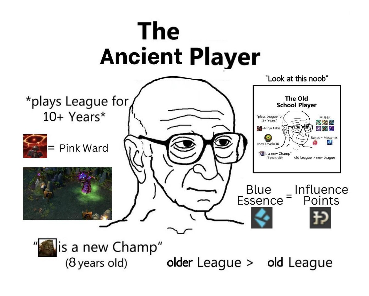 <a href="/nyandesssune/">Pain</a>