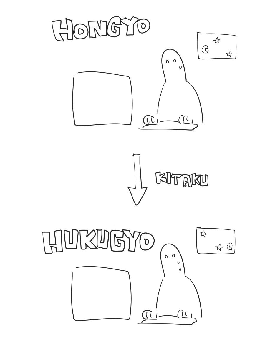 更新が滞っていますよ
毎日描いて神絵師になろう
#odaibako_TMTJM88 https://t.co/T4pMCSUTlz 