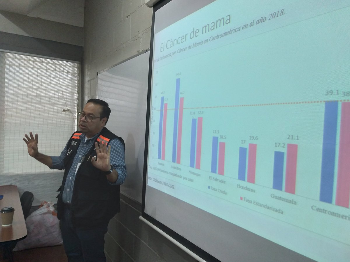 movicancer's tweet photo. #Conferencia sobre #cáncerdemama en #Nicaragua en #UniversidadThomasMore.

#FundacionMovicancer
#luchacontraelcancer https://t.co/kBEKlpJQ0D