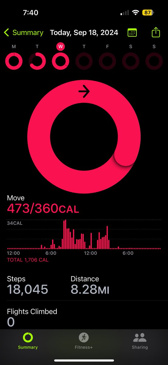 TopFlightTimmy's tweet image. today and wednesdays fitness. that’s w hard labor, digging holes, planting trees, grading dirt etc.-“