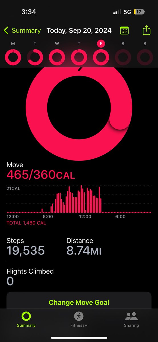 TopFlightTimmy's tweet image. today and wednesdays fitness. that’s w hard labor, digging holes, planting trees, grading dirt etc.-“