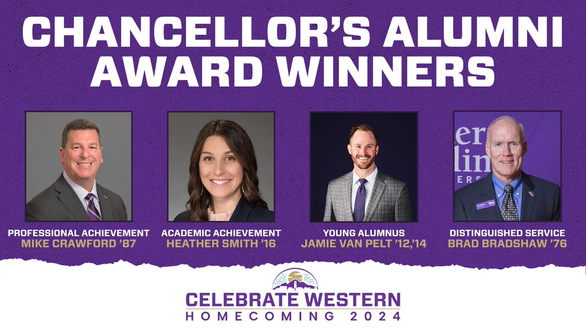 WCU Alumni Association tweet media