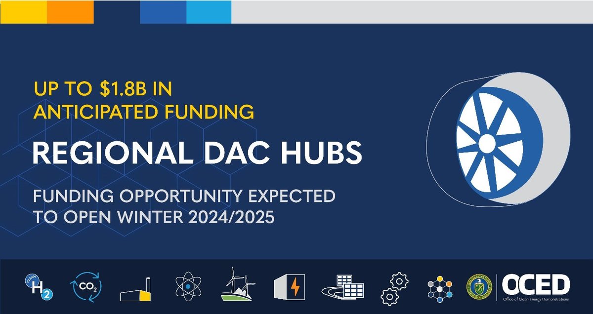 Fossil Energy and Carbon Management | DOE (@fecmgov) on Twitter photo 🆕
🌟 🌟 Regional #DACHub 🌟 🌟
🙌🏼 Another critical step towards our #CleanEnergyFuture❗
📋 <a href="/ENERGY/">U.S. Department of Energy</a> released a #NoticeofIntent for $1.8B in ongoing funding for 3 new topic areas through the Regional DAC Hubs program. ➡️ bit.ly/3Blp0wR #DirectAirCapture #FECM 🆕
🌟 🌟 Regional #DACHub 🌟 🌟
🙌🏼 Another critical step towards our #CleanEnergyFuture❗
📋 <a href="/ENERGY/">U.S. Department of Energy</a> released a #NoticeofIntent for $1.8B in ongoing funding for 3 new topic areas through the Regional DAC Hubs program. ➡️ bit.ly/3Blp0wR #DirectAirCapture #FECM