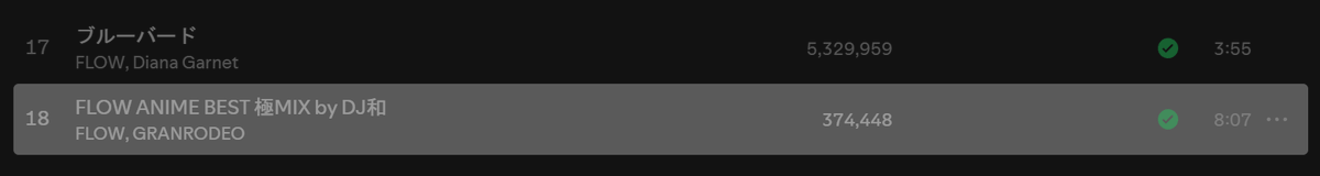 SMG4LIFE01's tweet photo. @Spotify why are these songs not  available https://t.co/sl8Zhfckfc