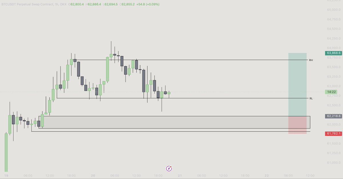 cryptothinkerxy tweet picture