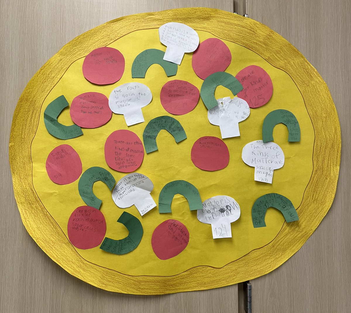 Mrs.Navarro-Shih tweet media