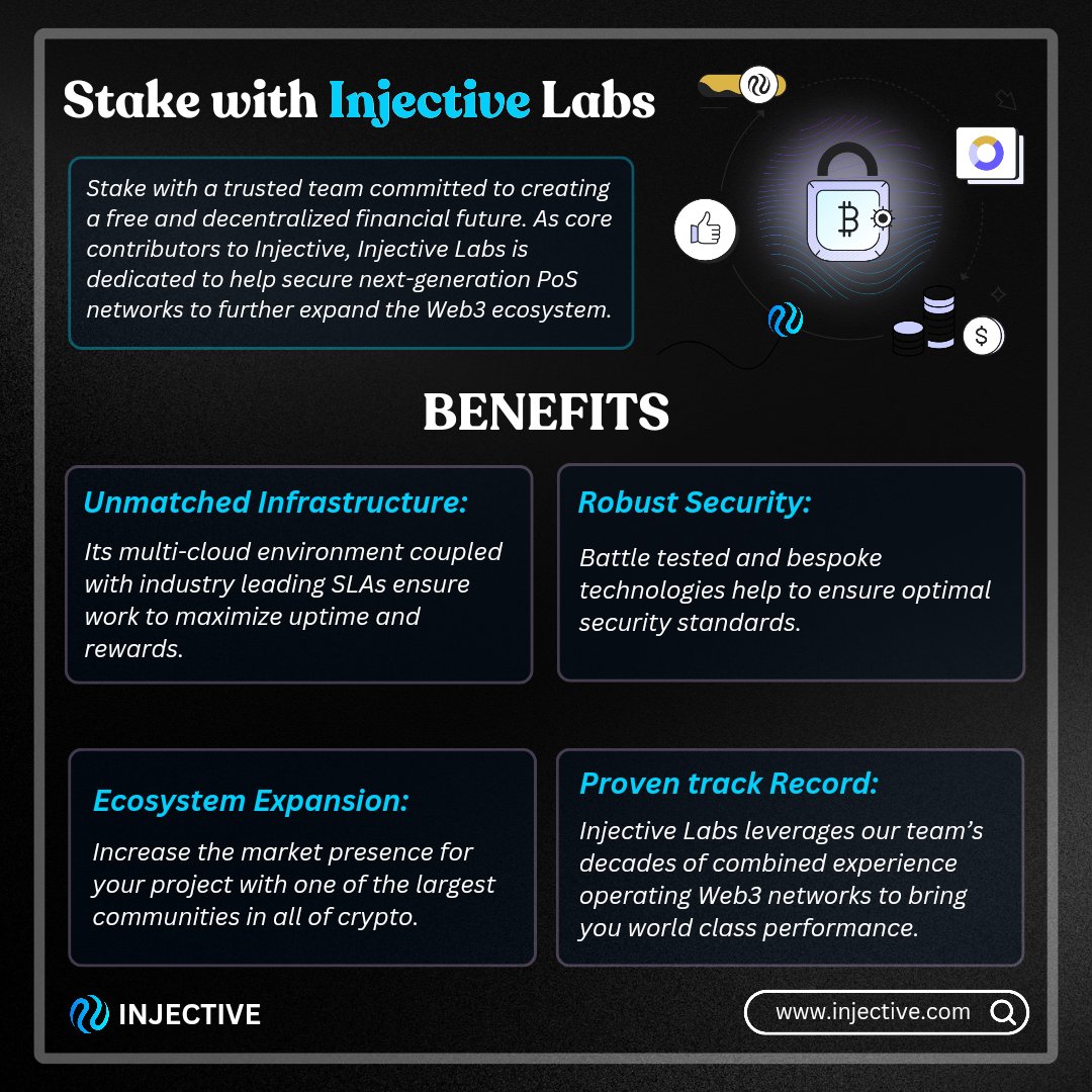 HarryBee_Yhu's tweet photo. Yoo #Ninjas! 🥷
Let's stake with a trusted team committed to creating a free and decentralized financial future.
As core contributors to @Injective, #InjectiveLabs is dedicated to help secure next-generation #PoS networks to further expand the Web3 ecosystem.
Its benefits goes tremendously starting from:
-- Robust Security,
-- Proven track record,
-- Ecosystem Expansion
-- Unmatched Infrastructure
Understand deeply from the inforgraphic below: ⤵️
➡️ https://t.co/ZuwfJ9Uvyj
$INJ #Web3 #Staking #Injective