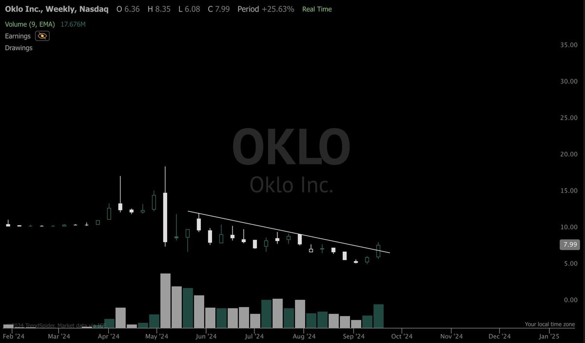 Manz🌪 tweet media