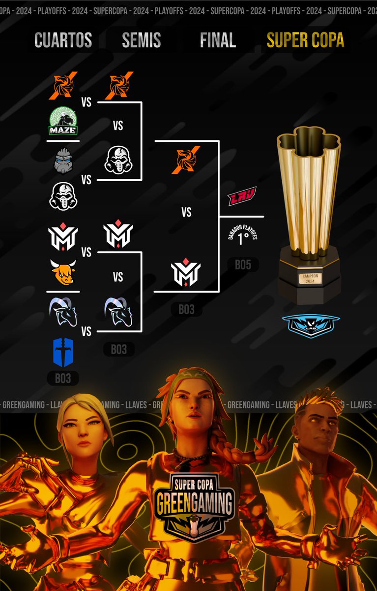 LigaGreenGaming's tweet photo. ASI QUEDÓ LA TABLA DE #LAS 😎
¿Quién avanzará a la SUPERFINAL vs #LRVGENZ? 🤔
📅 SÁBADO 21/09
⏰ 15:00HS 🇦🇷🇨🇱 // 13:00HS 🇵🇪
⚔️ @Rebirthe_Sports 🆚 @mixpe_
🏆 GRAN FINAL #LAS
📺 https://t.co/WIYbFRSEFx
NO TE PODES PERDER ESTE MATCH 🥵 https://t.co/00UIw4JF4A