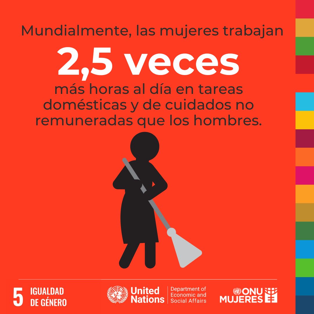 Las mujeres hacen 2,5 veces más trabajo doméstico no remunerado que los hombres.

Estas tareas invisibles mantienen al mundo en marcha, pero no se reconocen ni se valoran.

Es hora de hacer de #NuestroFuturoComún un futuro igualitario.

🔗 unwomen.org/es/noticias/co…
