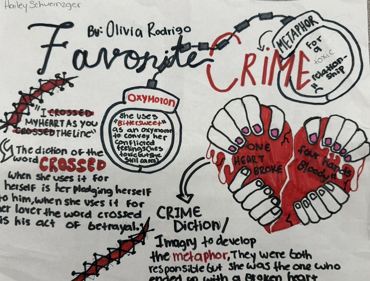 Kristy Collins tweet media