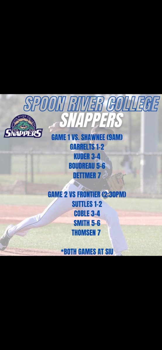 Rotation for <a href="/DingerJUCO/">Dinger JUCO Showcase</a>