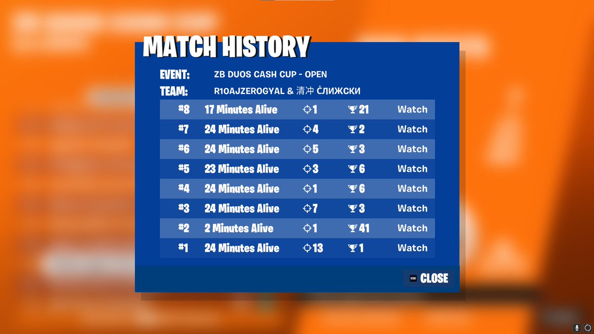 EU ZB cc w/@clizskiz