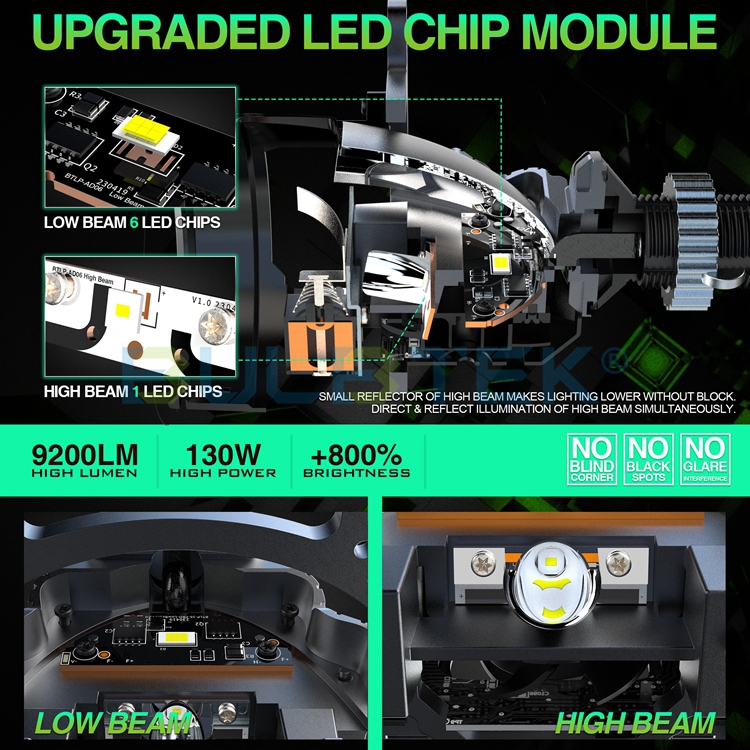 BULBTEK_LED_2's tweet image. 🆗2.5 inch Bi LED Projector Lens AD06 
🎉Power: low: 58W/start, 46W/stable; high: 65W/start, 53W/stable
🔥Upgraded Led Chip Module
🌐bulbtek.com/bi-led-project…
#BULBTEK #biled #biledprojector #biledlens #projectorretrofit #projectorheadlights #headlightlens #светодиодныелинзы