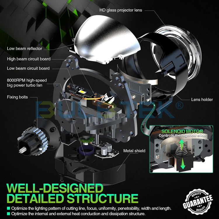 BULBTEK_LED_2's tweet image. 🆗2.5 inch Bi LED Projector Lens AD06 
🎉Power: low: 58W/start, 46W/stable; high: 65W/start, 53W/stable
🔥Upgraded Led Chip Module
🌐bulbtek.com/bi-led-project…
#BULBTEK #biled #biledprojector #biledlens #projectorretrofit #projectorheadlights #headlightlens #светодиодныелинзы