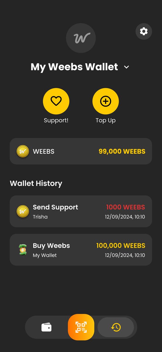 With creators from more than 20 countries within 2 months, we are bringing WeebsWallet soon! 🚀🚀

👀 thank you #WeebsArmy!!! 0.01 is coming sooner than we think! Rallying towards 0.0035 😱 LFG!!! 🔥🔥🔥

$WEEBS #cosplay #cryptocurrency