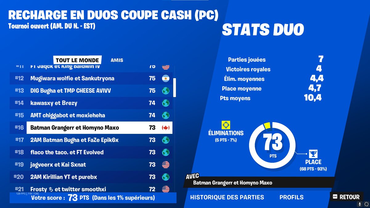 QUALED FOR RELOAD FINALS WITH MY IRL IM HIM🤖😈