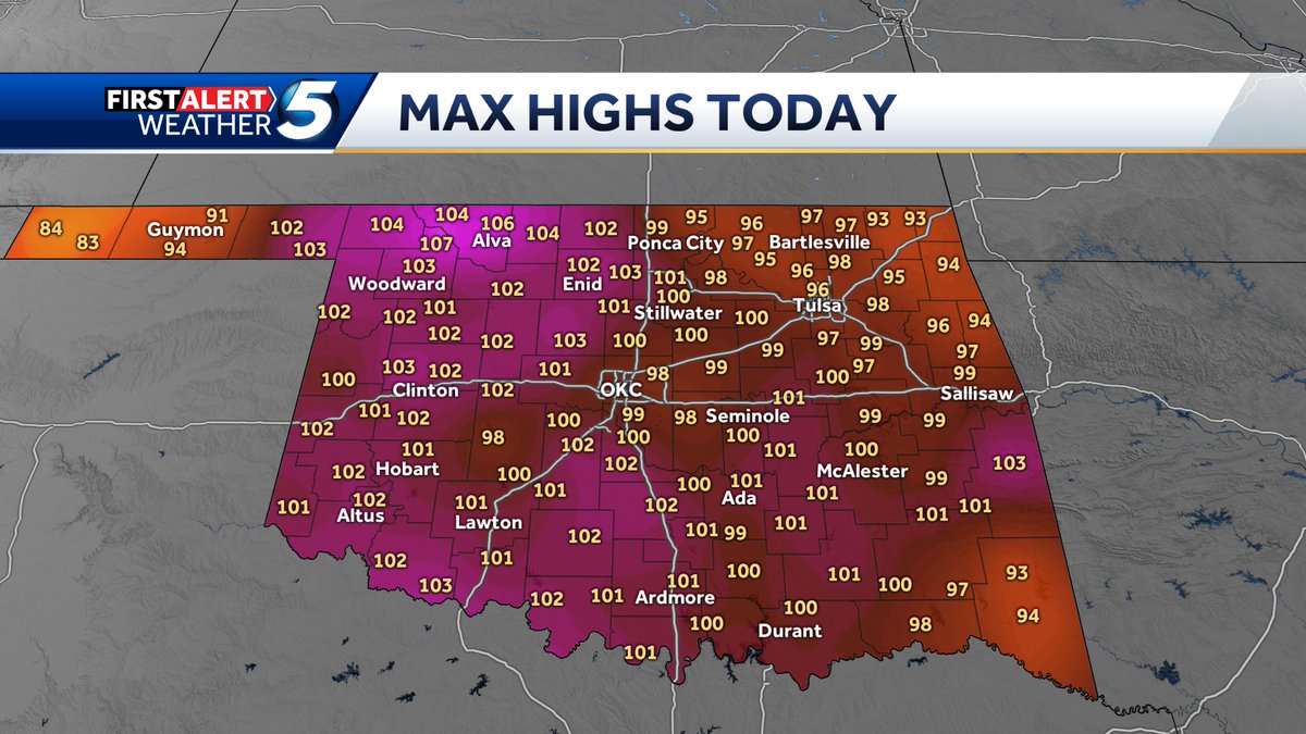 KOCOMichael's tweet image. It&apos;s September 20th and these were the highs today across Oklahoma. 107° at Freedom, OK compared to 83° at Boise City.
#okwx #koco5