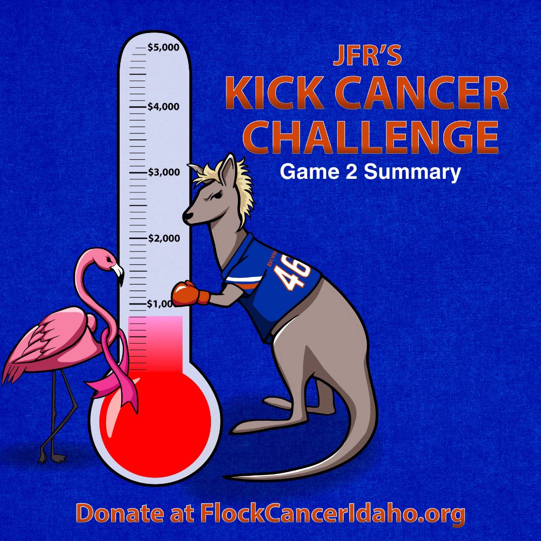 FlockCancer's tweet photo. Can’t wait to see the results that our pal @JamesFergusonR puts out on the blue this weekend!!! Go Broncos #flockcancer https://t.co/elao3gM7lv