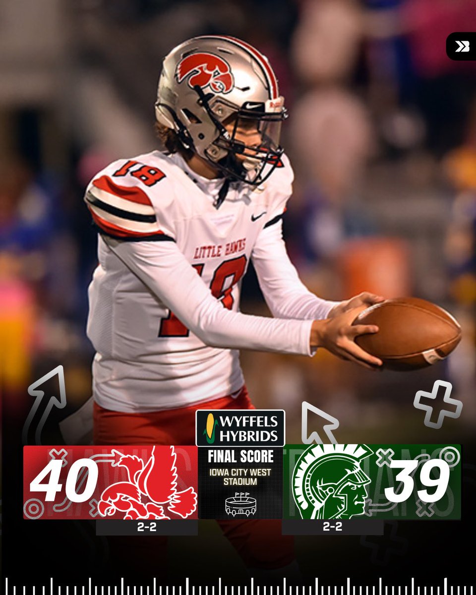 Bound_IA's tweet photo. 🚨FINAL SCORE🚨

IOWA CITY HIGH GOES FOR TWO AND COVERTS TO WIN IT AND IOWA CITY WEST MISSES THE FIELD GOAL TO WIN IT😳

THE LITTLE HAWKS GET A MAJOR WIN 🔥

#iahsfb #BoundIA

📸: YourPrepSports https://t.co/y5pMFNmQoM