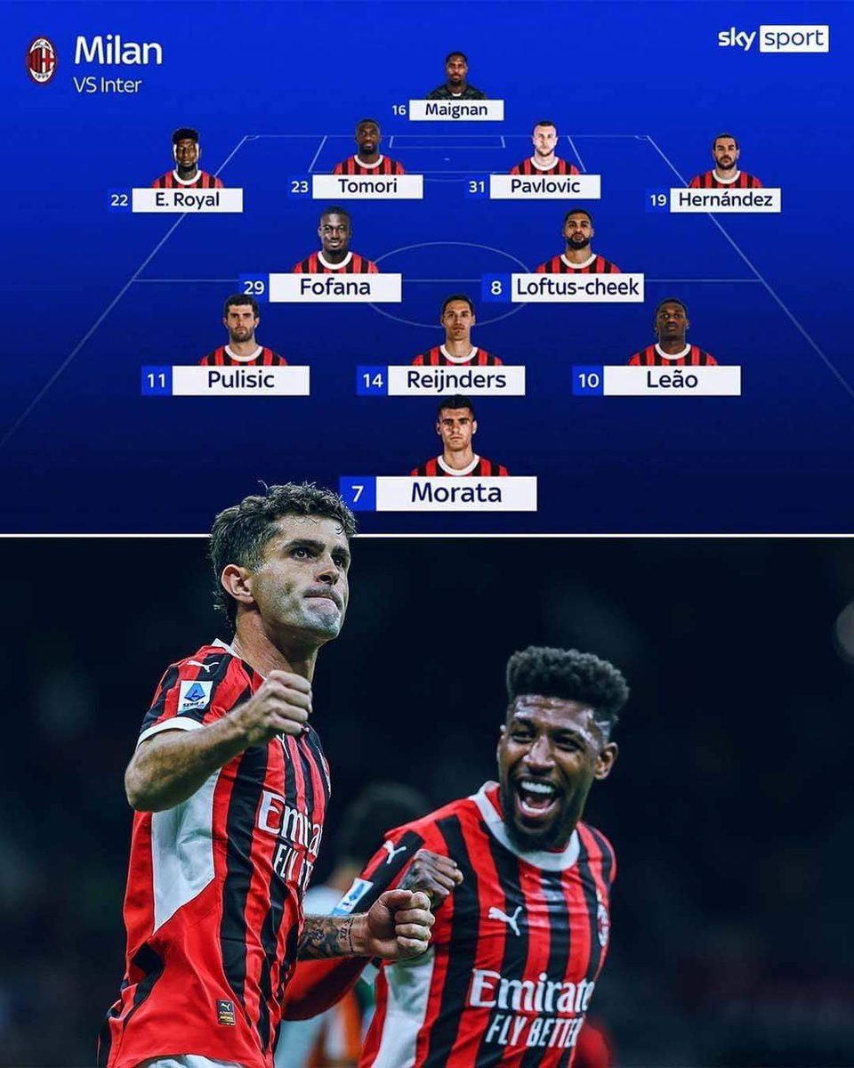 FansNerazzurri's tweet photo. Meski tandingnya senin dini hari, prakiraan formasi Inter vs AC Milan udah keluar, kalo susunan pemainnya benar seperti dibawah ini, prediksi kalian bagaimana? https://t.co/uHY58mNCPc