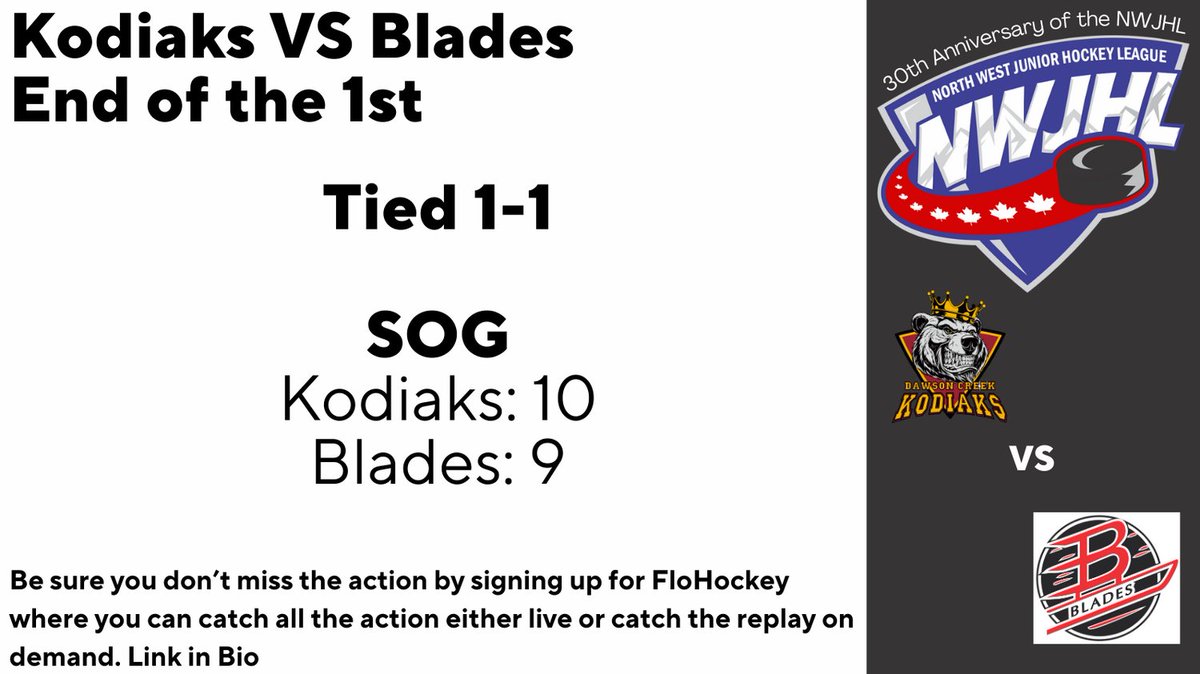 Kodiaks &amp; Blades are tied 1-1 at the end of the 1st period
Don't miss the action, Check it out at FloHockey
flosports.link/3QH3qZp