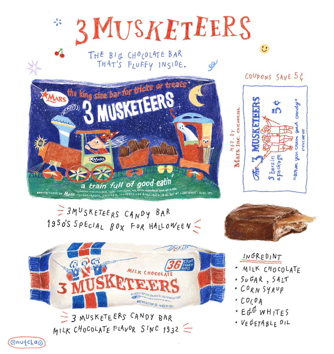 🍰◝｡𝚗 𝚞 𝚝 𝚌 𝚑 𝚊🍞◌ ˚🩰 tweet media