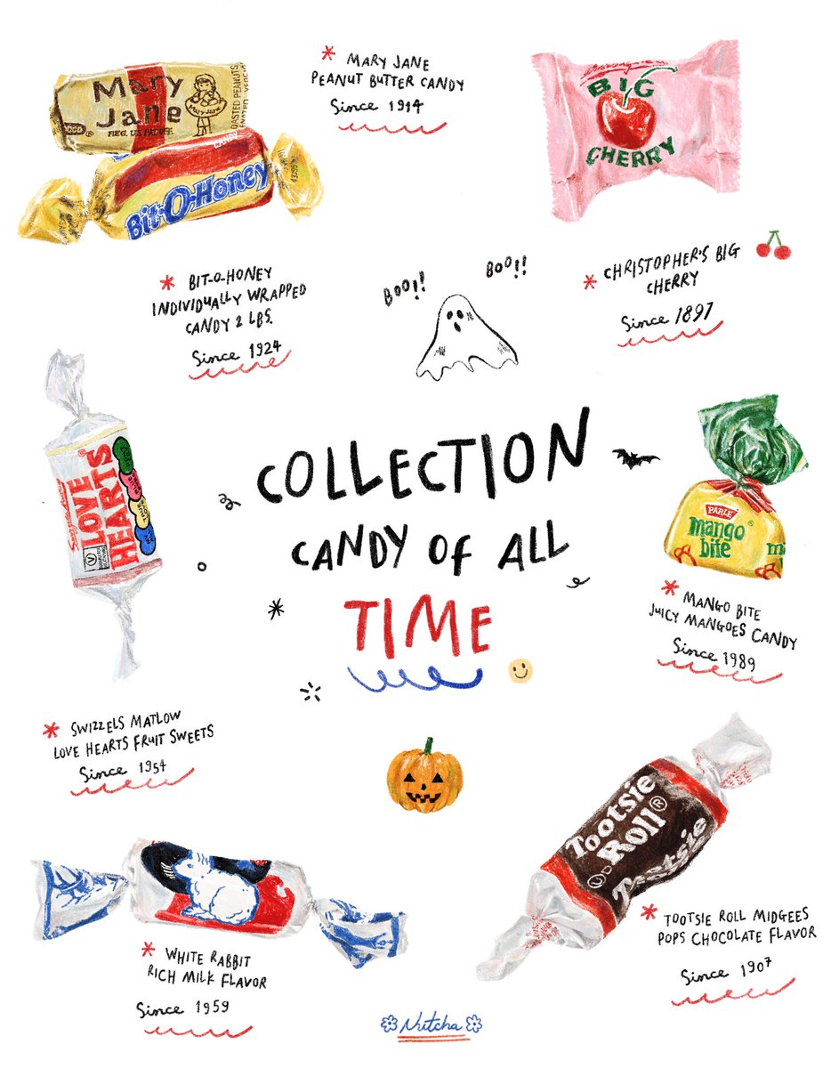 ฝากผลงานค่าา ชอบวาดแพ็คเกจน่ารักๆ ขนม ของกิน ชอบขีดๆเขียนๆลายละเอียดยิบๆ กำลังจะมาลงงานใหม่ ขอมาเทสระบบก่อนค่า🥹