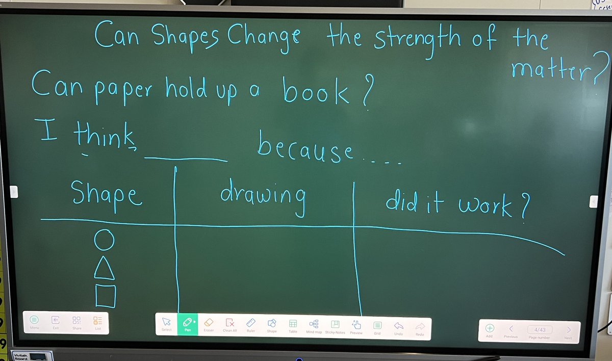 Chandana Mohite (@chandanacmm) on Twitter photo Can shapes change the strength of the matter? Can paper hold up a book/or books? B2 tried it out today and has all the answers!
#RJLyear11 
#NoPlaceLikeLEE Can shapes change the strength of the matter? Can paper hold up a book/or books? B2 tried it out today and has all the answers!
#RJLyear11 
#NoPlaceLikeLEE