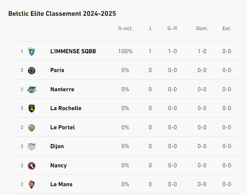Aymeric 🏀 SQBB tweet media